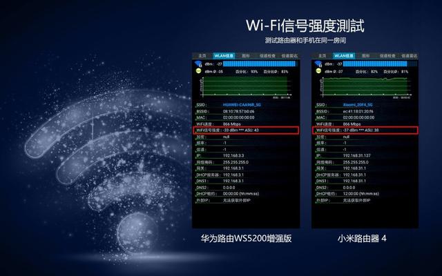 性價比的對決，華為路由器WS5200增強版 VS 小米路由器 4