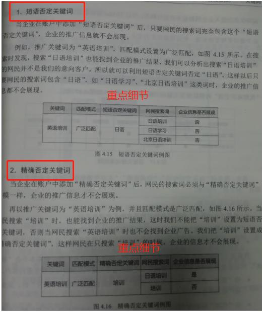 SEM數據分析丨5大步驟教你做SEM數據分析