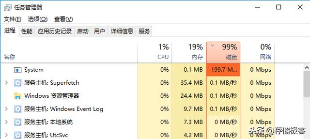 電腦裝固態硬盤到底能提升多少速度？