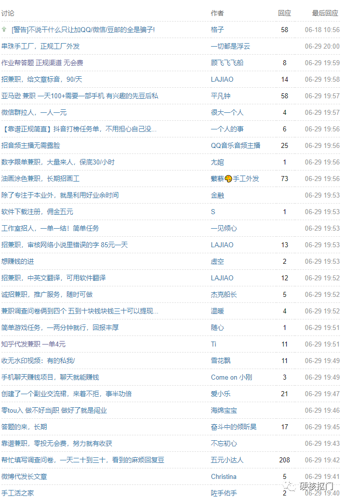 賺零花錢|上百個靠譜網絡兼職平臺大匯總