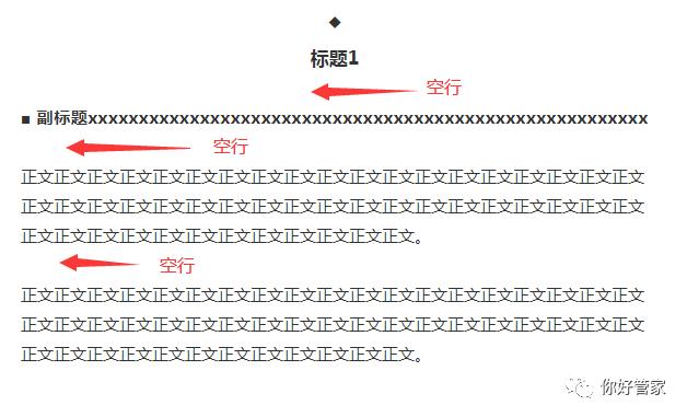怎么發布漂亮的微信公眾號文章