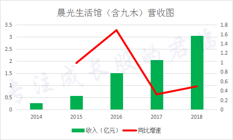 有哪些不起眼卻非常賺錢的行業？