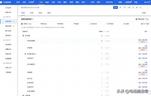 淘寶老賣家帶著你解析店鋪流量來源渠道，有時候選擇大于努力