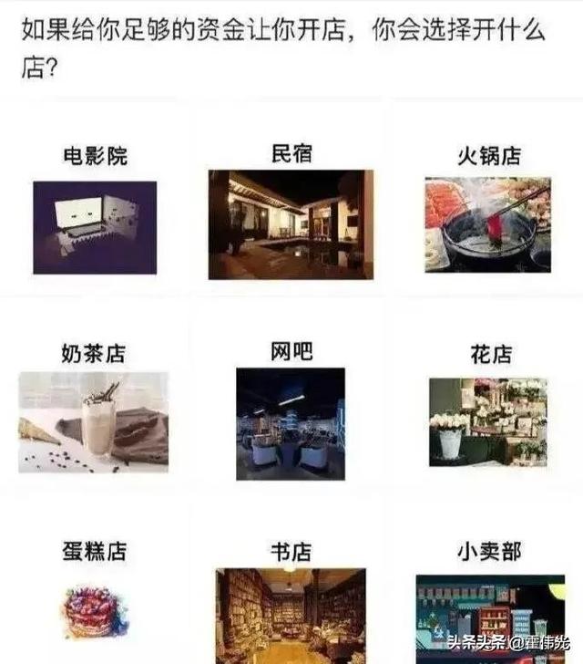 以下9種店面最賺錢！如果你是投資人，你會選擇開什么店呢？