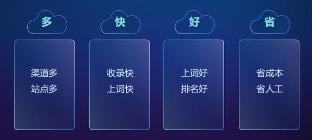 廣告公司做網站推廣有什么方案