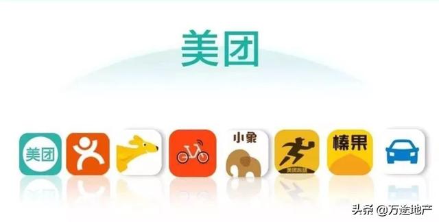 從美團作戰體系，揭秘營銷新戰略