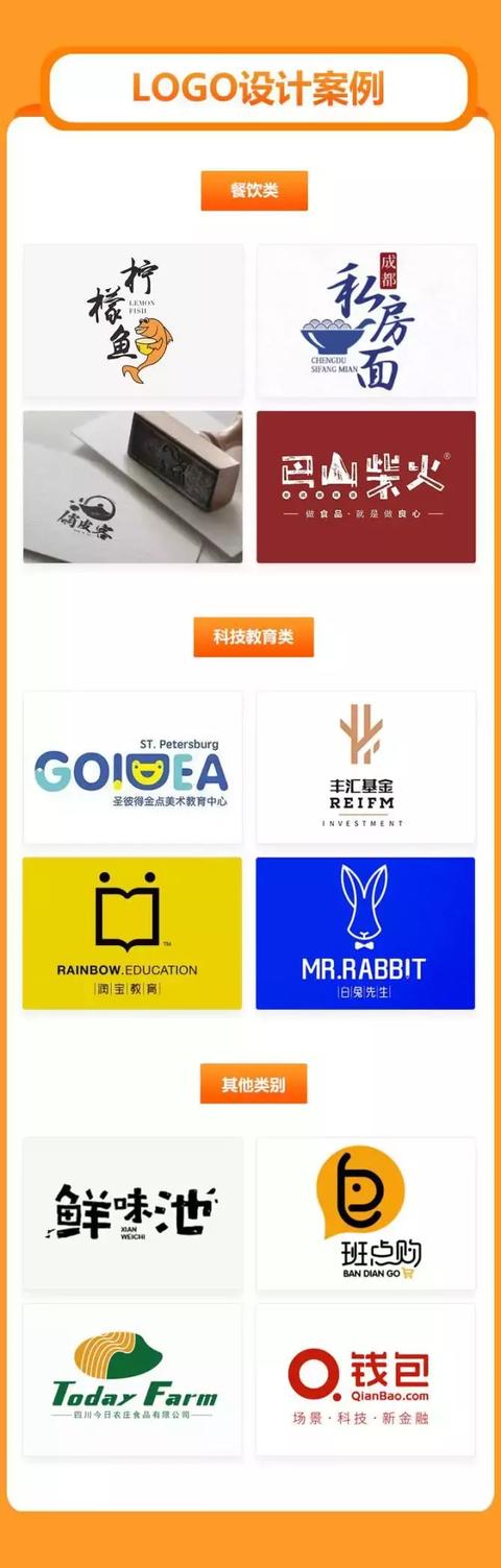 設計一個LOGO多少錢？這次終于有答案！