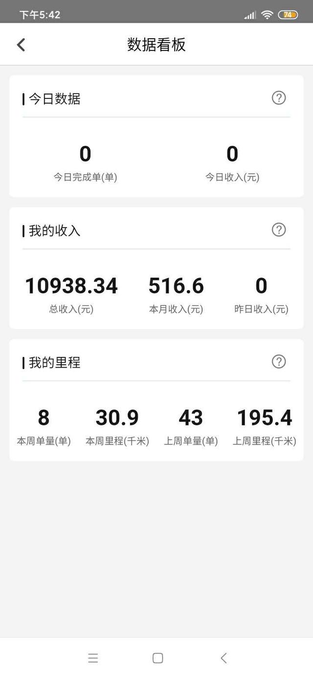 兼職跑腿真實體驗和收入分享
