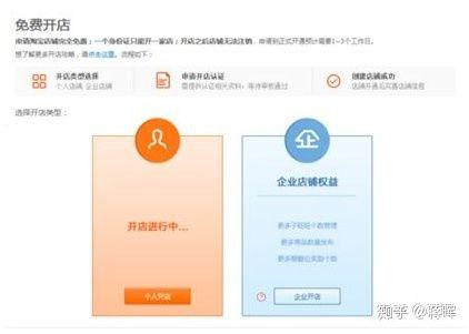 2020年做淘寶怎么做，要花多少錢？