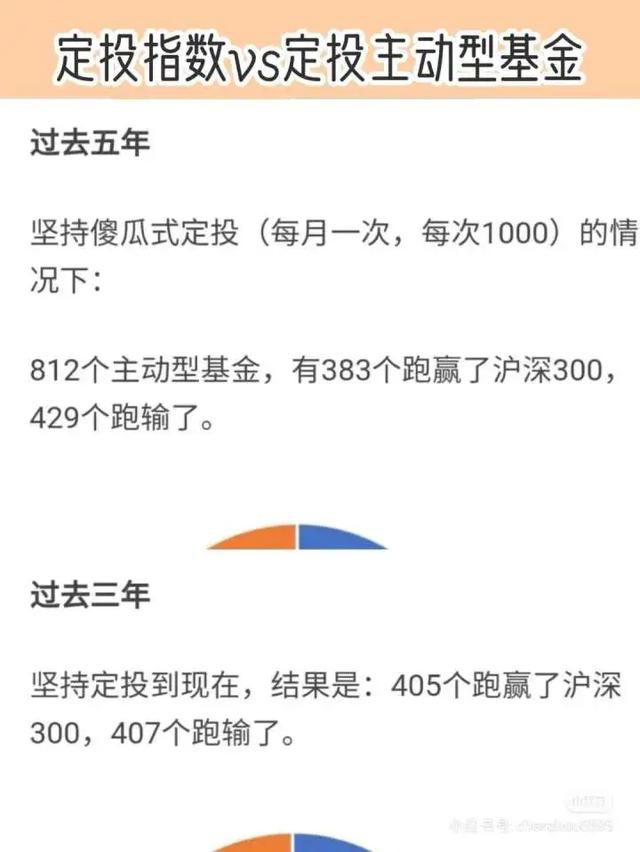 有點閑錢，想做理財，投資什么比較好？