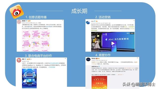 看了這么多年微博，你真的會微博營銷嗎？