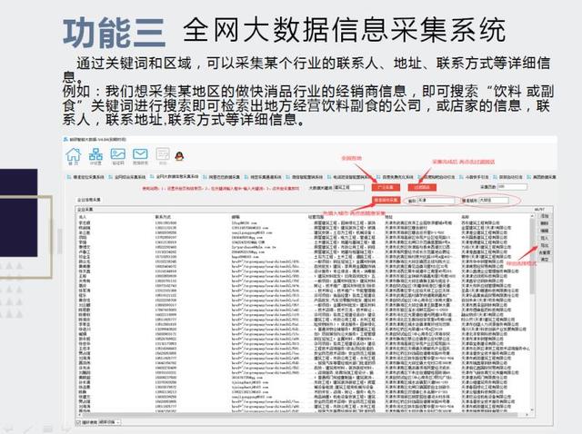 大數據智能營銷系統