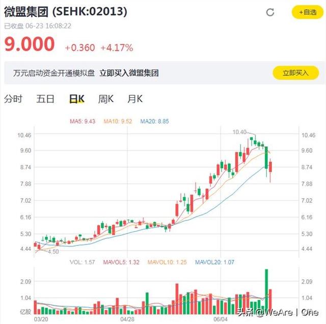 「微信小商店」開通內測 零成本快速開店+直播帶貨