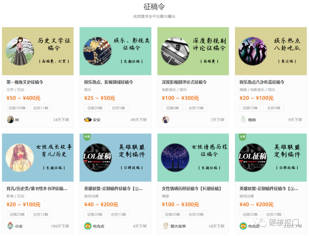 賺零花錢|上百個靠譜網絡兼職平臺大匯總