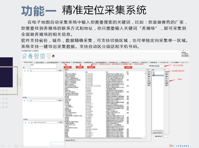 大數據智能營銷系統