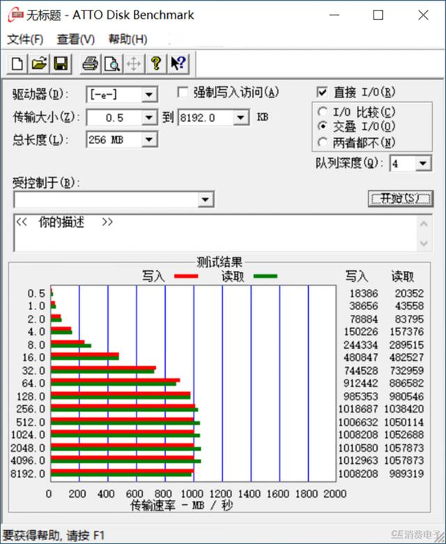 是時候為你的4K視頻挑選一個好的移動固態硬盤了