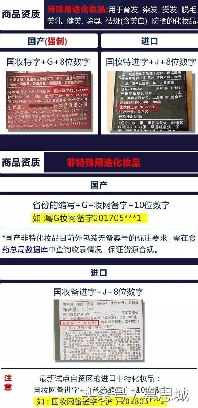 沒有這些資質，淘寶店鋪的化妝品運營寸步難行