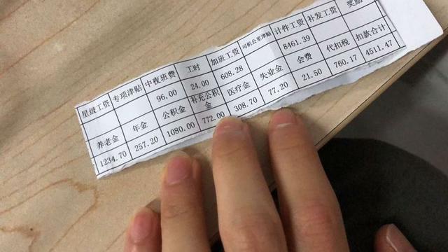 月收入超過5000元，在中國是什么水平？國家統計局已給出答案