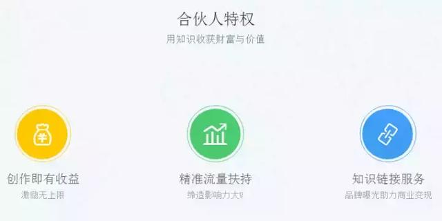 132個適合大學生和職場人兼職賺錢的網站，讓你每月多賺2k-10k