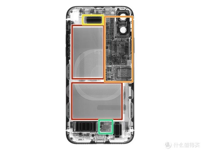 iPhone電池的選購與更換