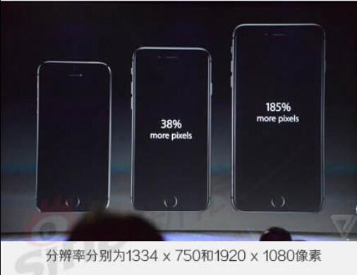 一組圖看蘋果6發布會！