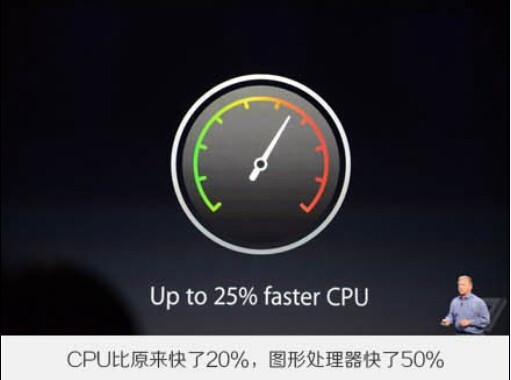 一組圖看蘋果6發布會！