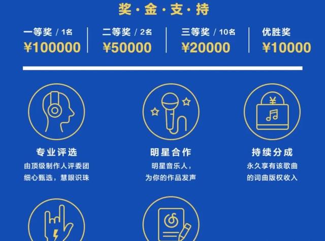 項目分享：如何通過網易云音樂賺錢？3種最新變現玩法分享給你