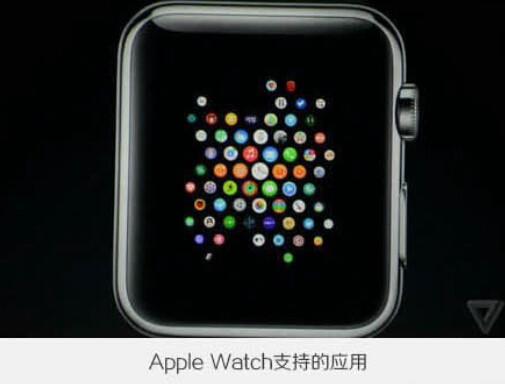 一組圖看蘋果6發布會！