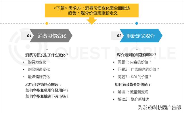2020中國互聯網廣告趨勢報告