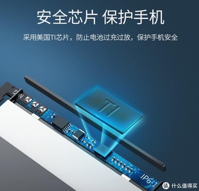 iPhone電池的選購與更換