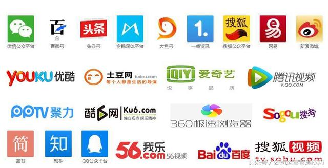 推廣篇：推廣方式匯總！如何快速建立品牌形象推廣產品！收藏備用