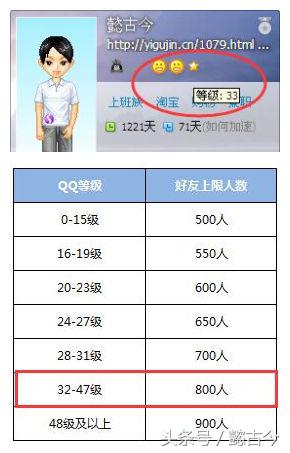 QQ添加好友功能暫被停止使用后如何添加好友