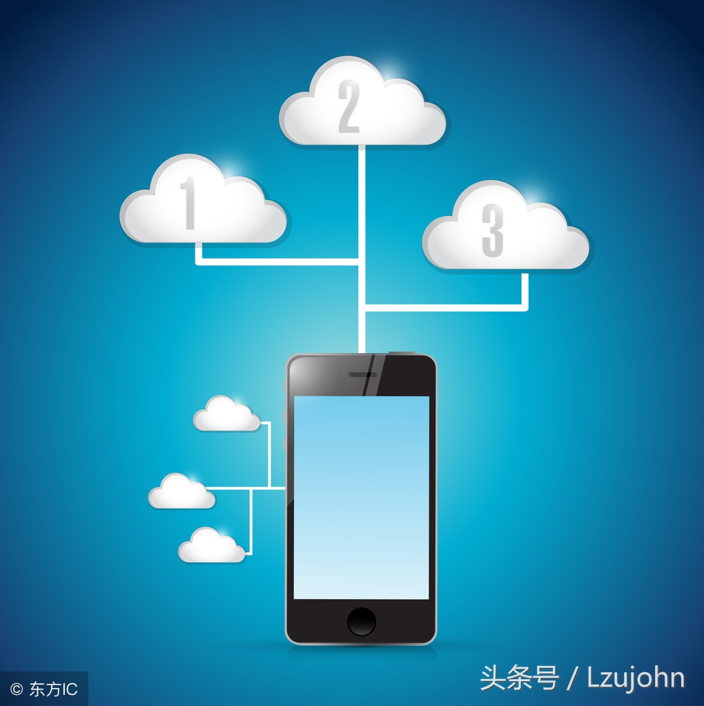 方便！iPhone照片可完美導到Windows上了
