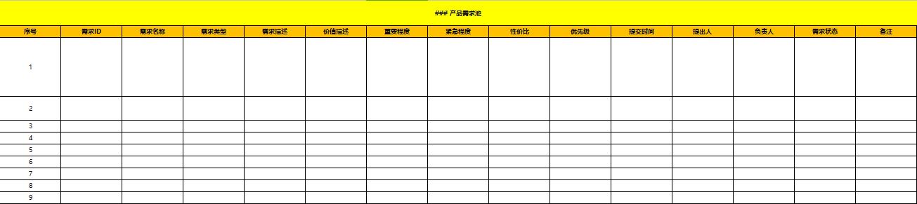 互聯網產品經理必修課:產品需求管理