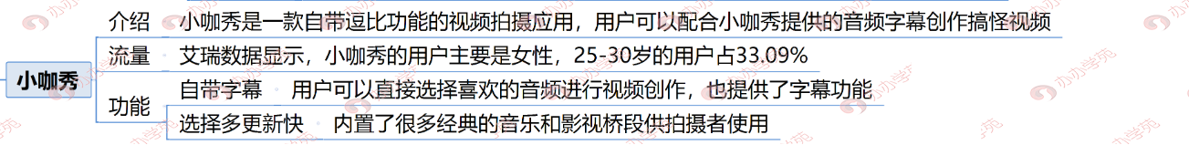 2018年最火的9大短視頻平臺攻略都在這里！