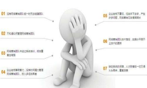 網站怎么推廣，網站推廣詳解