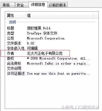 使用“特殊字體”被索賠150萬？這幾個字體侵權機率最大