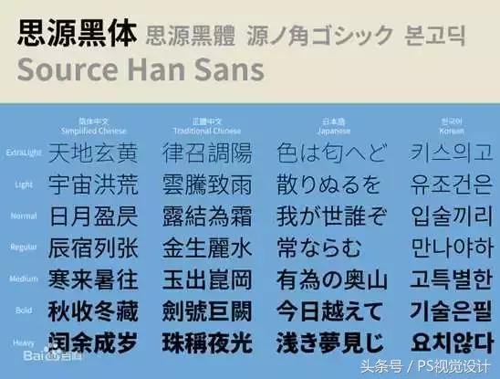 使用“特殊字體”被索賠150萬？這幾個字體侵權機率最大
