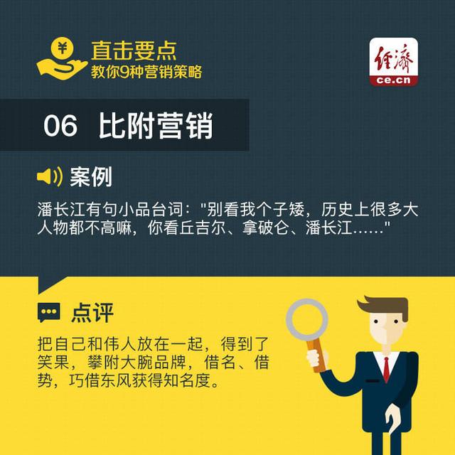 9種常用的營銷策略