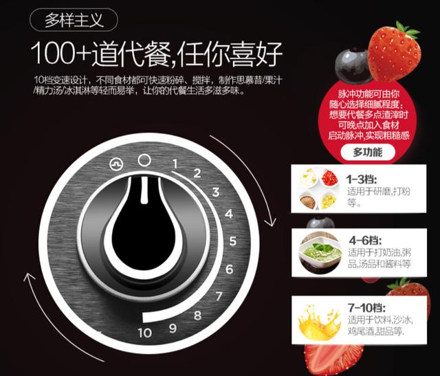 7大破壁機橫向對比，誰才是健康生活最好幫手？