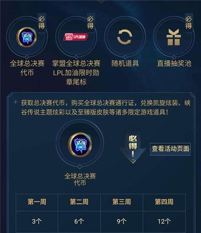 LOL官方：四個寶箱待你開啟！召喚師必拿獎勵！