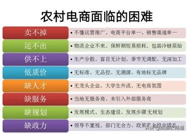 電商入農村，如何利用農村電商賺錢？