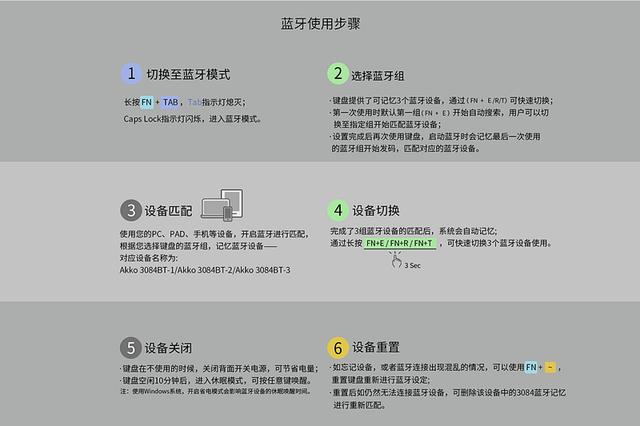 動漫定制、無線雙模，AKKO3084航海王喬巴機械鍵盤上手體驗