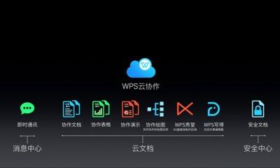 WPS布局云端辦公，發布協作辦公產品WPS云協作