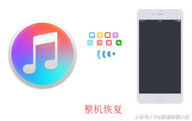 iPhone通訊錄不小心刪除了如何恢復？最全恢復方法！