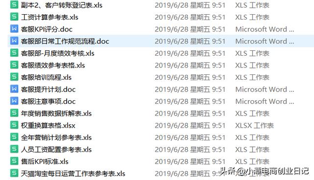 淘寶運營技巧：新手如何優化寶貝詳情頁？