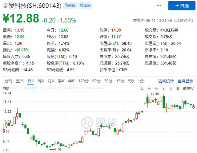 美國開始"收割"中國口罩商：60億訂單要黃，最慘企業被罰1000萬