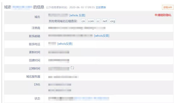 深入挖掘同行，厲害的人是怎么做的？ 創業 經驗心得 第2張