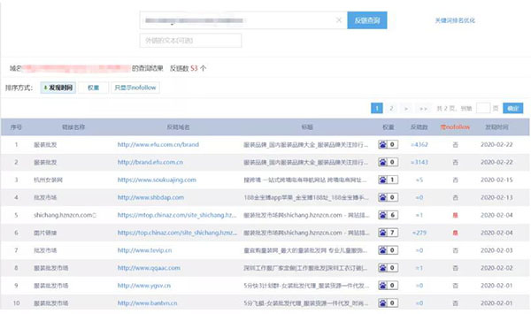 深入挖掘同行，厲害的人是怎么做的？ 創業 經驗心得 第4張