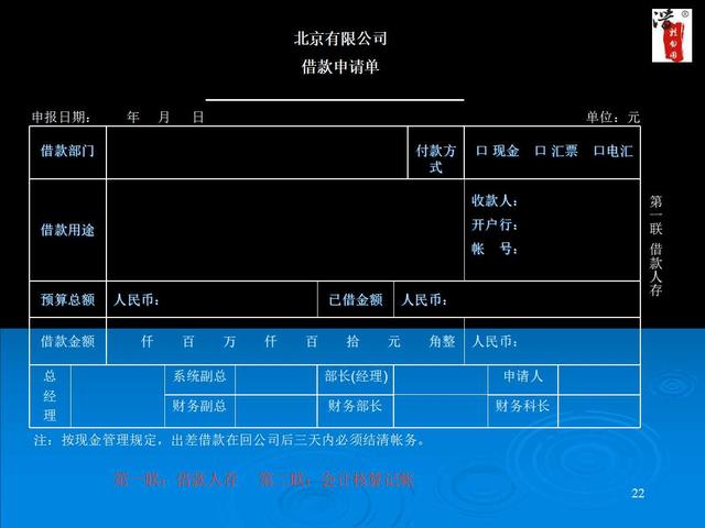 內部工作流程圖流程圖